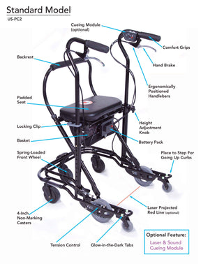 In-Step Mobility U-Step 2 Foldable Walking Stabilizer - Upright Rolling Walker - Open Box - Senior.com Upright Walkers